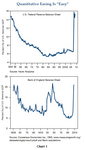 quantitative-easing-is-easy.jpg